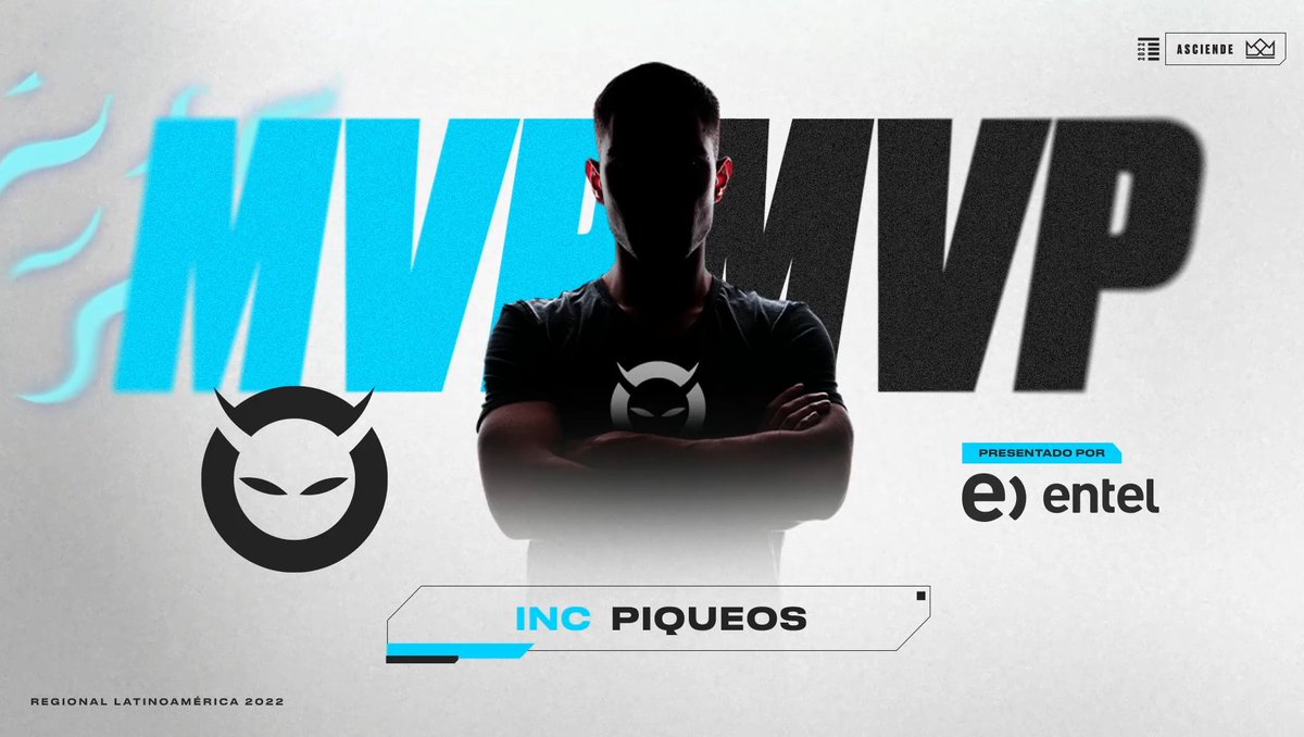 LVPperu's tweet photo. El MVP de la gran final de la #RegionalSur es nada más y nada menos que @PiqueosLoL 

@incubus_club ES EL CAMPEÓN y no podemos estar más felices. ¡Gana Perú 🇵🇪, gana el amor al blanco y el rojo, ganan los deportes electrónicos!

Gracias a @LeviatanGG por esta tremenda final 🔥❤️ https://t.co/p5R5zMJbna
