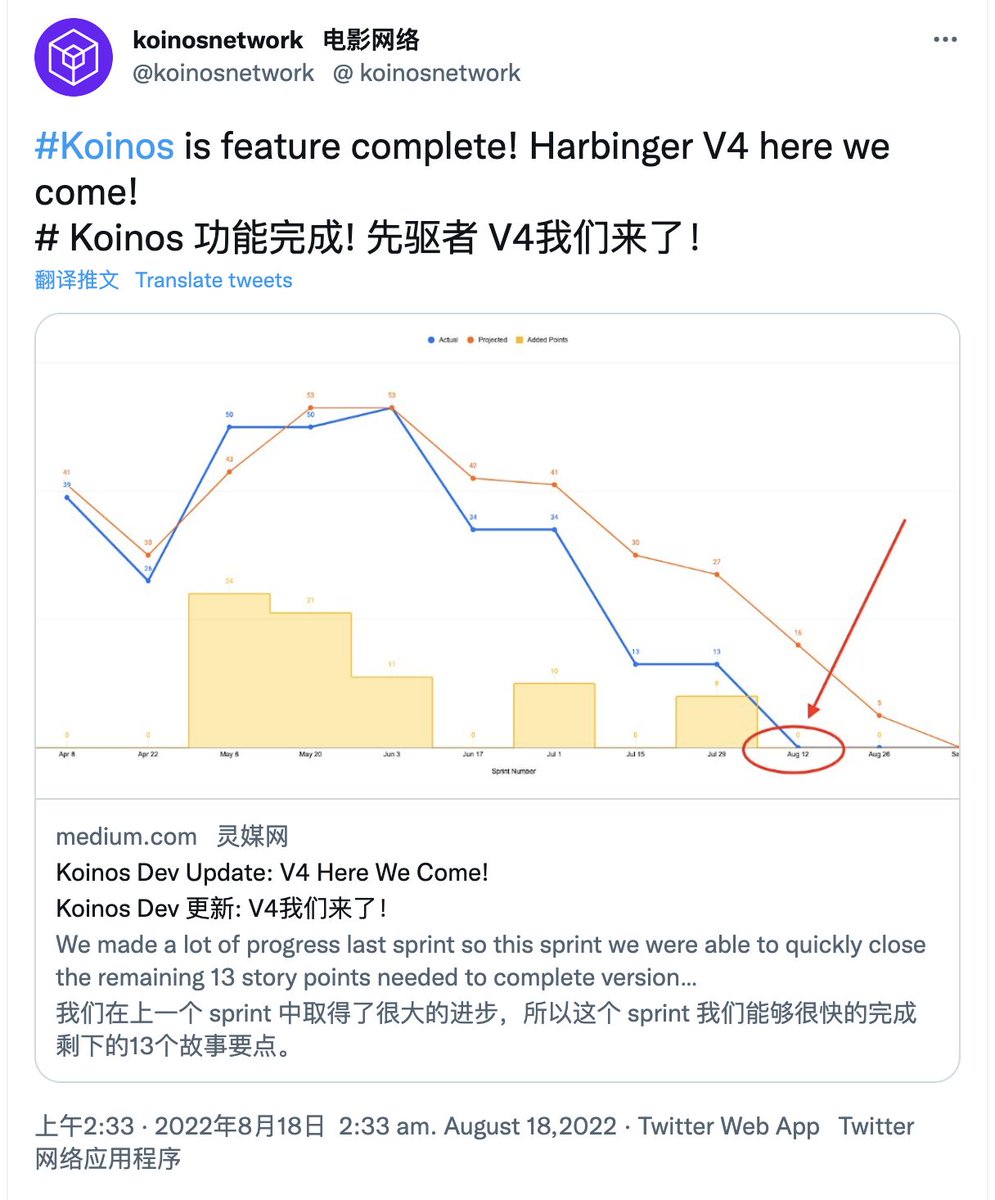 jiamiying's tweet photo. Koin昨天2:33发布公告，说V4测试网马上开发完成要上线，V4之后，就是主网上线 https://t.co/9aoojVIE3n