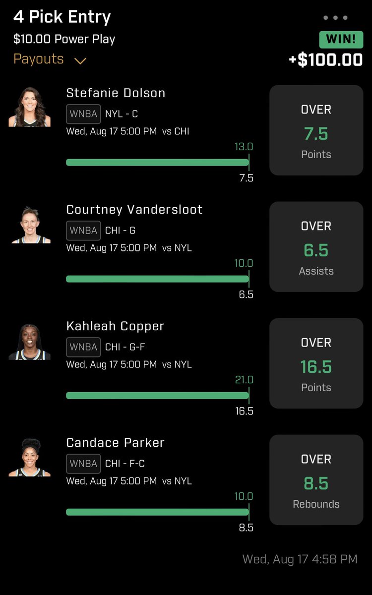 Thepropguy1's tweet photo. Very nice night!! Tap in playoffs bout to go crazy!! 🔥🫡 #PrizePicksWNBA #PrizePicks #GamblingTwitter #WNBAPlayoffs https://t.co/4ggbTY6IEA