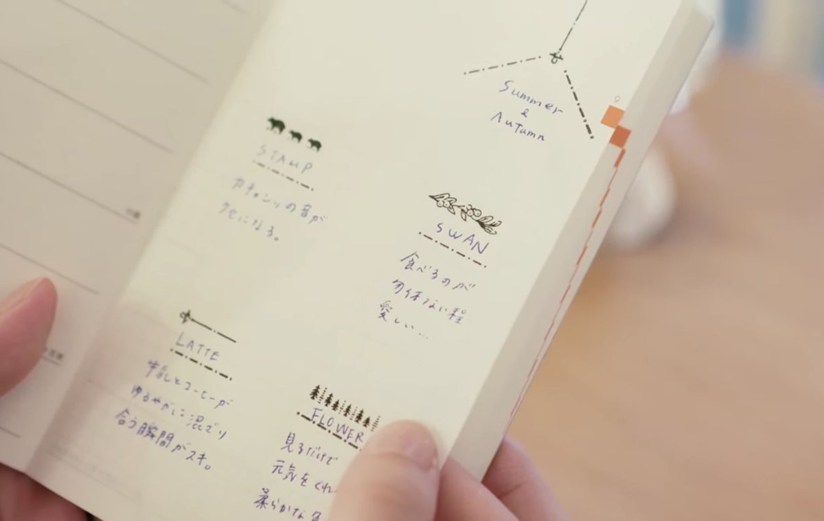 新作の10種の絵柄を備えた「回転スタンプ」は、手帳と回転スタンプがある休日をテーマに動画ショート番組までつくってしまいました☺️
そこまでやるの、というくらいかもですが😆それくらいこのスタンプの可愛さ、楽しさをお伝えしたくて。

▼ショート番組へ
youtu.be/1wOYB7A52to