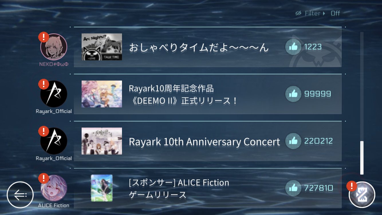 Stream 【音ゲー】Cytus Chapter K: Knight - The Fallen Bloom