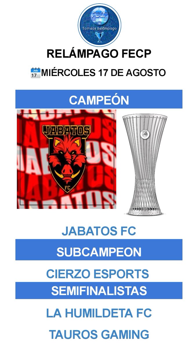 CPG_Spain's tweet photo. Otro doble Relámpago anoche
@Jabatos_FC Campeón del Torneo
@CierzoEsports Subcampeon
@LaHumildetaFC y #taurosgaming Semifinalistas https://t.co/3HZ4oZyvT6