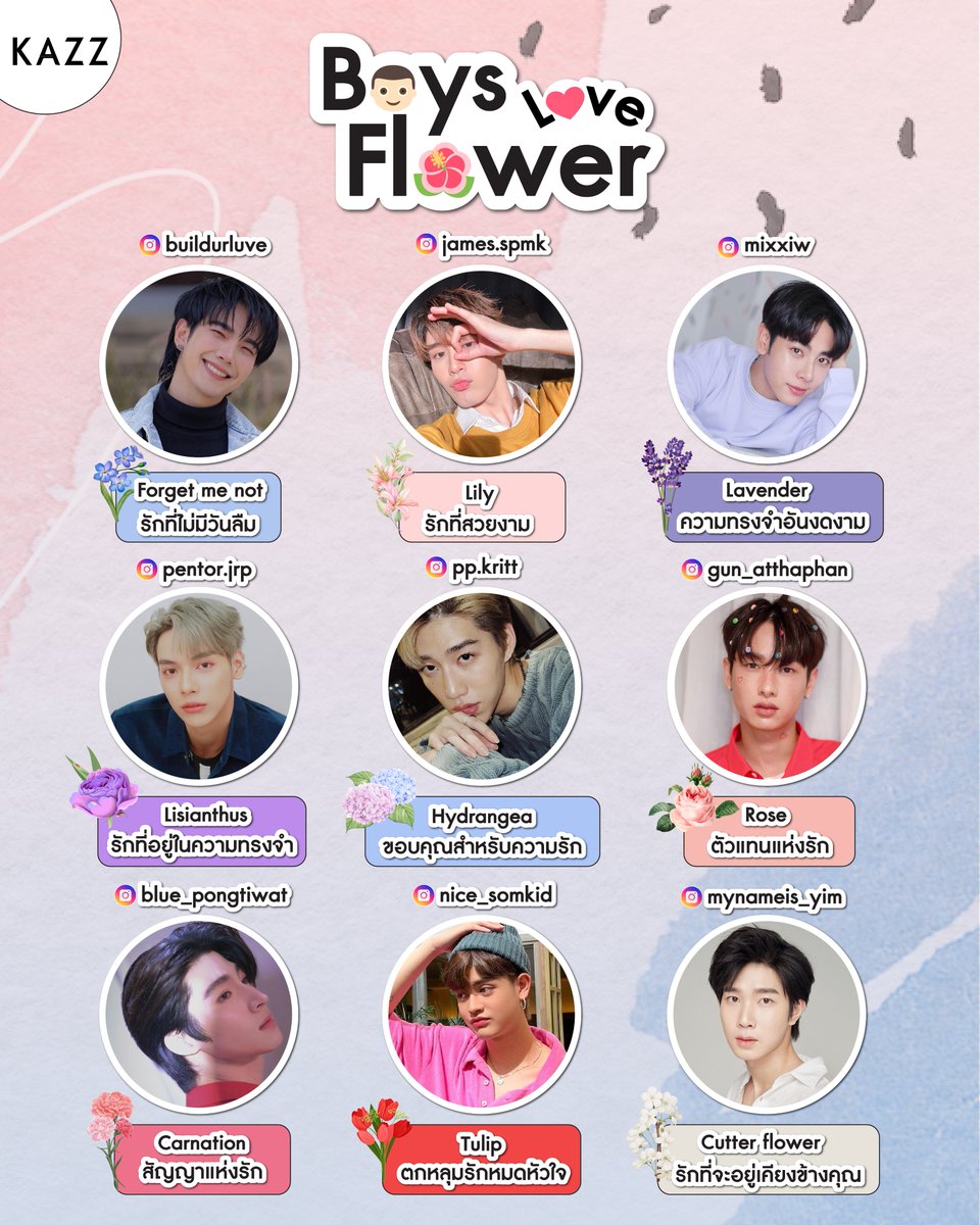 Kazzmagazine's tweet image. 🎤อย่าให้ดอกไม้ เดี๋ยวฉันน่ะ ..
เด็ด เด็ด เด็ด เด๊ด เด๊ด เด็ด~

ถ้าเปรียบหนุ่มๆเป็นดอกไม้ .. จะเป็นดอกอะไรกันบ้างนะ?🌻

วันนี้ KAZZ ขอพาหนุ่มๆ มาพร้อมกับดอกไม้หลากหลายชนิดหลากหลายความหมาย~
ความรักที่สื่อมาพร้อมดอกไม้แถมยังมาพร้อมหนุ่มๆ จะเป็นยังไงบ้างน้าา 🤍

#KAZZMAGAZINE