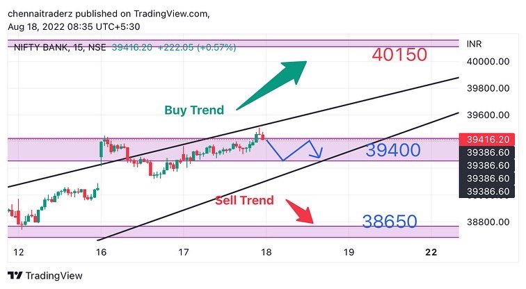 DevineFernando's tweet photo. Index premarket analysis 👍🏼

#business #forex #startup #branding #trading #ecommerce #forexmarket #investors #eurusd #websites #binaryoptionsindia #tradingfutures #iqoptiontrading #blockchain #cryptoinvesting #daytraders #millionaire #money #stockbroker #swingtrader #trading https://t.co/L6CV221hSq