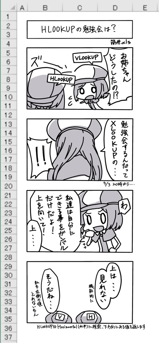 Tsutsui0524's tweet image. VBAer会でXLOOKUP関数の勉強会をするそうですよ！

#VBAの悩みはVBAerに聞け
#関数ちゃん