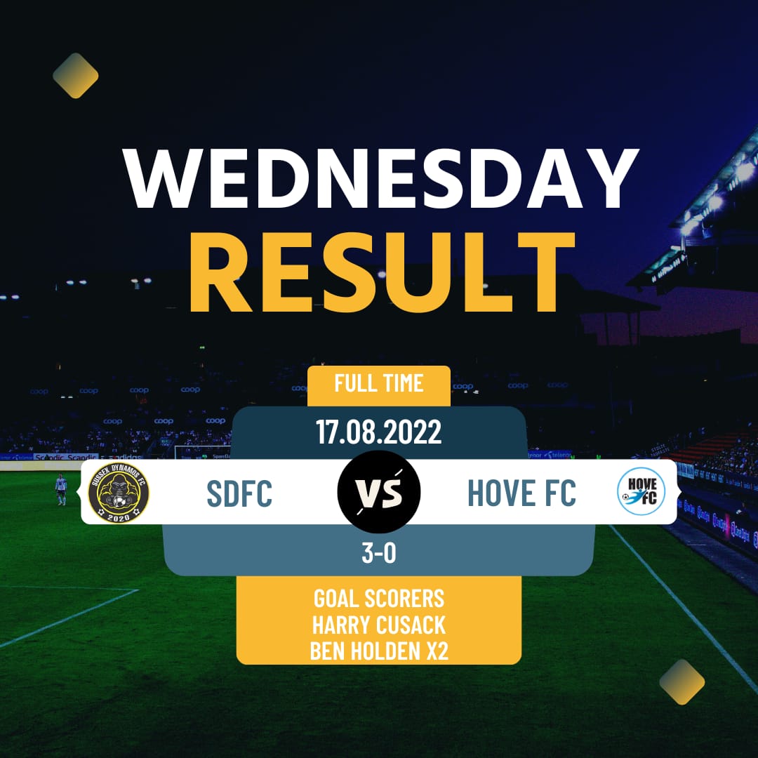 Good game last night against <a href="/HoveFC1/">Hove FC ⚽️</a> ressies was end to end game with our finishing winning it for us first Goals for the club from Harry cusack and a brace from Ben holden

<a href="/tomspicer92/">Tom Spicer</a> excellent in the middle throughout