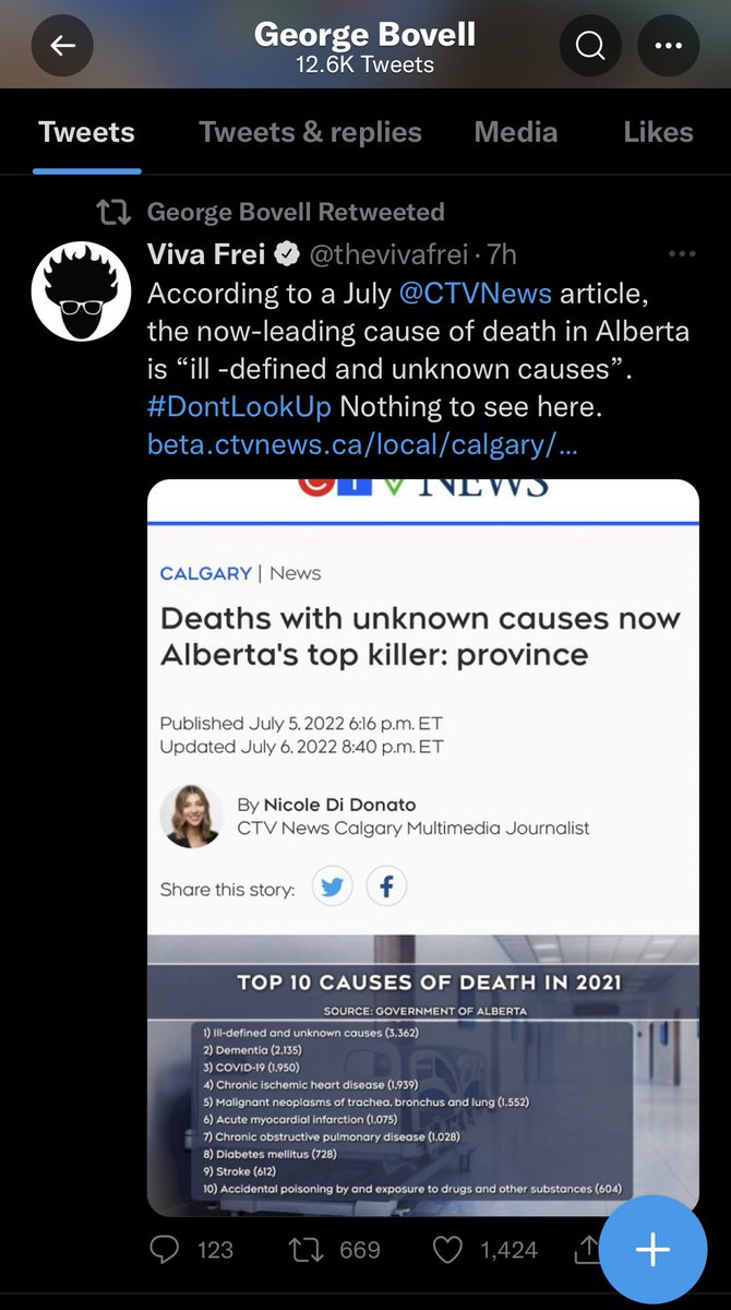 FakeGeorgeBovel's tweet photo. So much #dumdum in just 24 hours 
- #Masks are “face diapers”
- #antivax for childhood vaccines 
- “unexplained deaths” - article says it’s likely covid!
Imagine being so entitled you spread #fakenews all-day every-day without questioning “am I the idiot?”
#georgebovell #covidiot https://t.co/ko1NPaPuzv