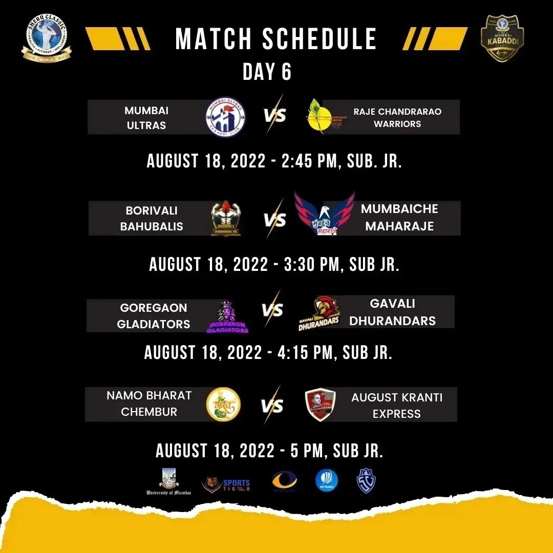 sheru_aangrish's tweet photo. Sheru Classic MMKL Match Schedule Day 6π₯π―
.
.
.
#sheruclassicmmkl #sheruaangrish #sheruclassic #mmkl #day6 #matchschedule #kabaddimatches #mahamumbaikabaddileague #kabaddi #tournament #MumbaisBiggestKabaddiLeague #sportvot #SportVotKabaddi #indiankabaddi #mumbai #maharashtra https://t.co/29ykiwcXFQ