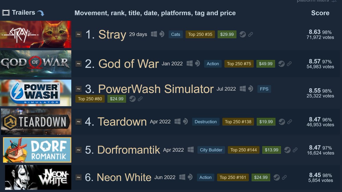 Skill Up on Twitter "Tuxedo Labs are the team behind the recently