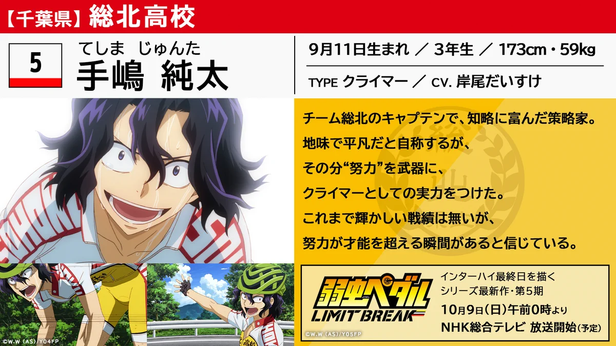弱虫ペダル LIMIT BREAK on X: 