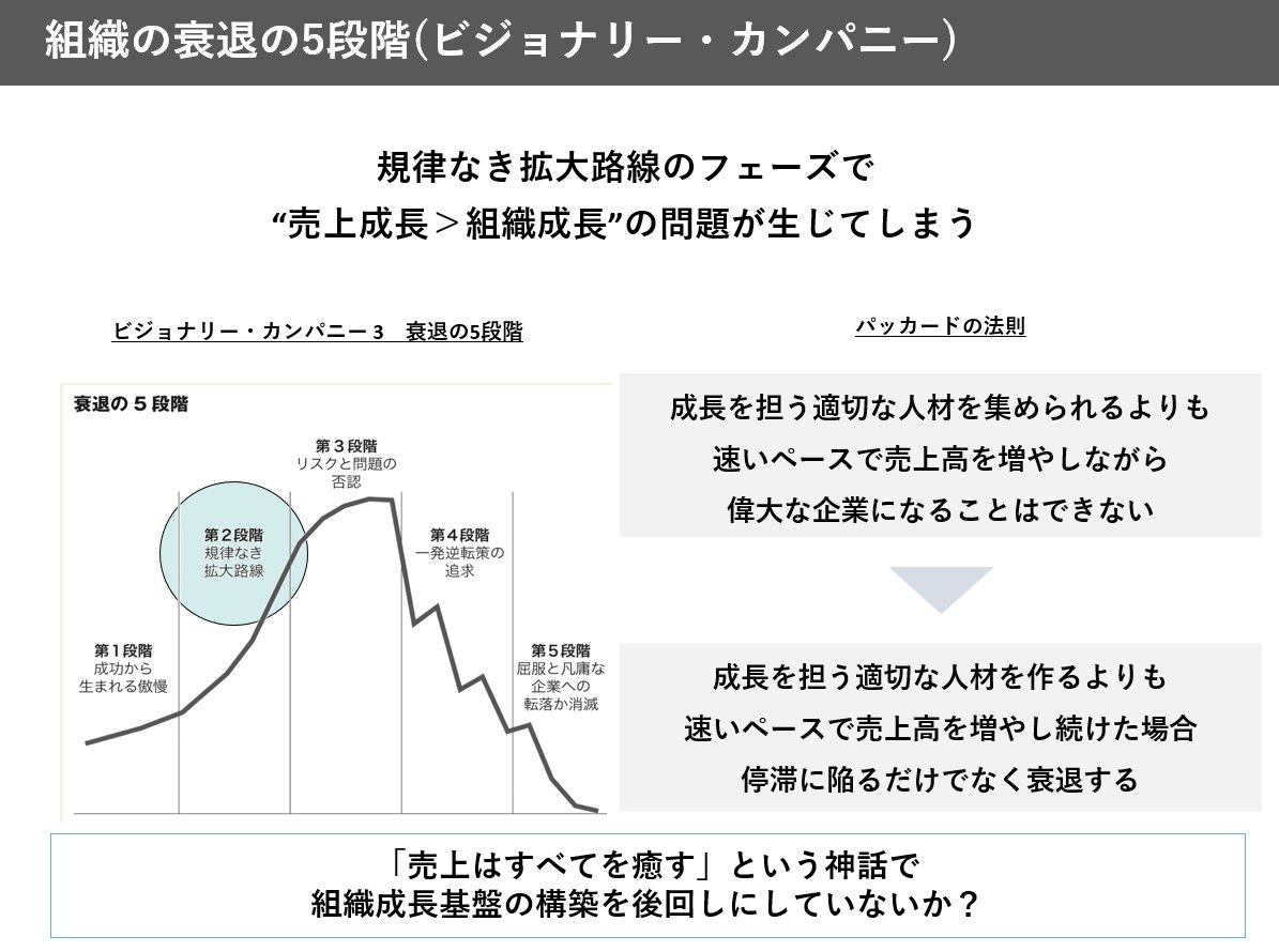 坂井風太 tweet media