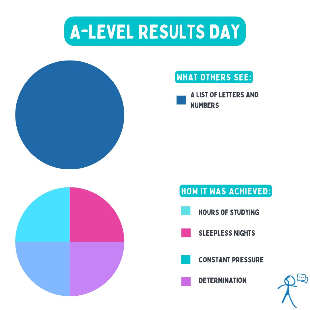 Childline Gibraltar tweet media