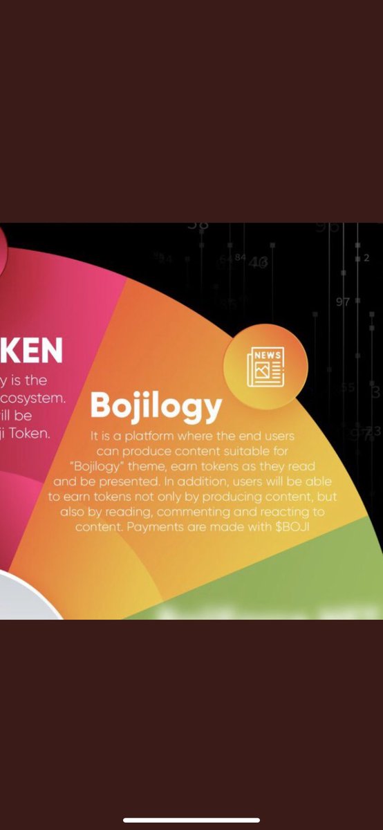 Tiny_Sniper52's tweet photo. #Web3 ve #Blokchain alanında çalışmalar yapan Boji Token, yakında sürdürülebilir bir sistem olan #Bojilogy 'yi piyasaya sürecek. #BojiToken teknolojik çalışmaların yanı sıra vakıf ve hayır işlerini de ihmal etmez.
'' #Crypto teknolojiler iyiliklere dönüşebilir! '' https://t.co/bLiYWrec18