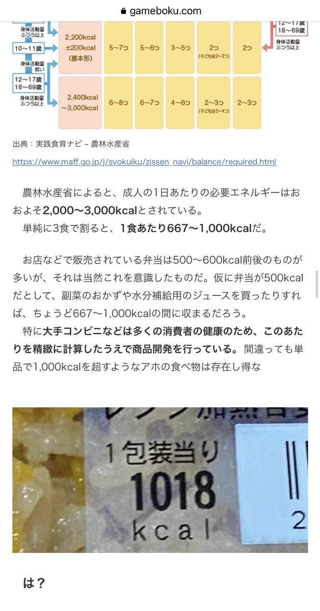ファミマに398円で1,018kcalを摂取できるチャーハンがある！！す、すごい…！！