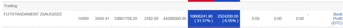 flytoarif's tweet photo. @BandiShreyas @PRSundar64 what's the maximum profit one stock has given to you in a month? mine is Adani.  Thanks to Mr. Sundar I started trading in that

Screen shot attached of the profit for the month. https://t.co/chK88MTbbB