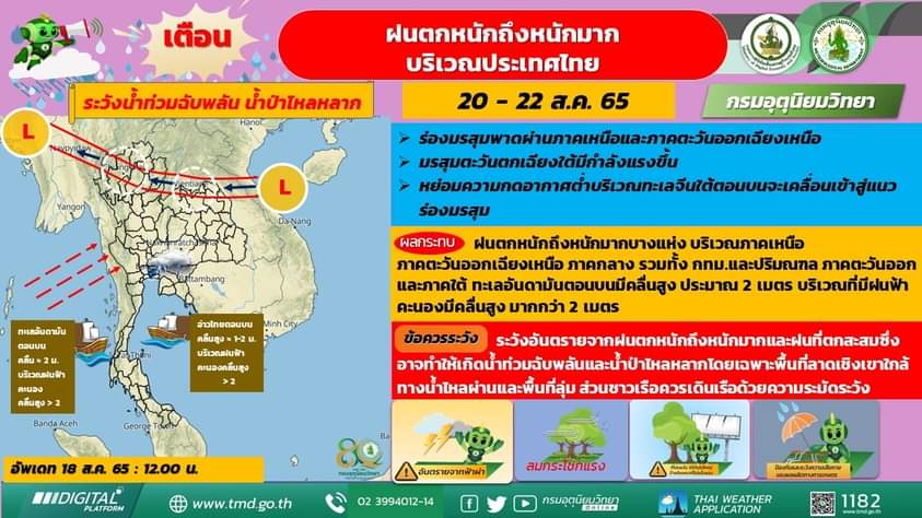 กรมอุตุนิยมวิทยา tweet media