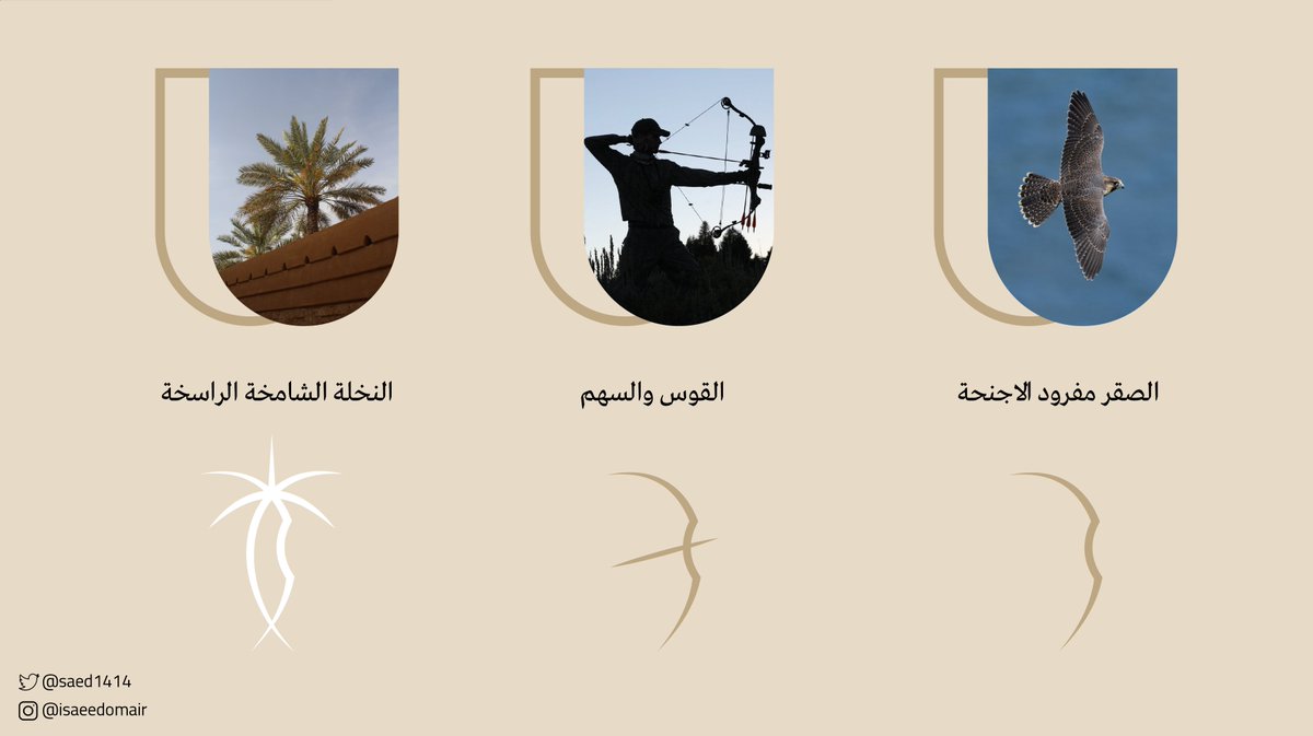saed1414's tweet photo. شعار #الاتحاد_السعودي_للسهام https://t.co/sVeQ9o7nLZ