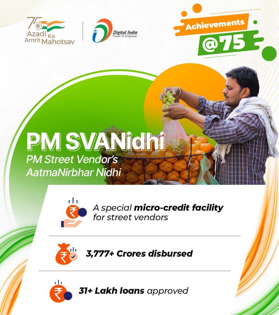 #DigitalIndia | PM SVANidhi aims to facilitate street vendors to access affordable working capital loans without any collateral security and support them in carrying out their livelihoods activities with greater ease. Know more at pmsvanidhi.mohua.gov.in #AmritMahotsav