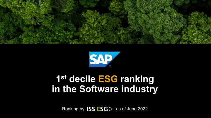 Konrad_Gerger's tweet photo. Once more SAP was recognized for its leadership in sustainability, ranking in the 1st decile by @issesg  🌳
 
Explore how we lead &amp; help our customers turn into sustainable enterprises 👉 https://t.co/QGdJteeEnD #SAP4Good https://t.co/sVhdBIAXXN