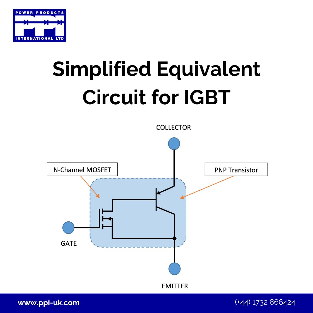 PowerProducts_'s tweet image. A IGBT or an Insulated-Gate Bipolar Transistor is mainly used as an electronic switch that is used to switch electric power in many applications. Learn more at: ppi-uk.com/news/igbts-fas…

#IGBT #InsulatedGateBipolarTransistor #engineering #innovativetechnology #semikron #mosfets
