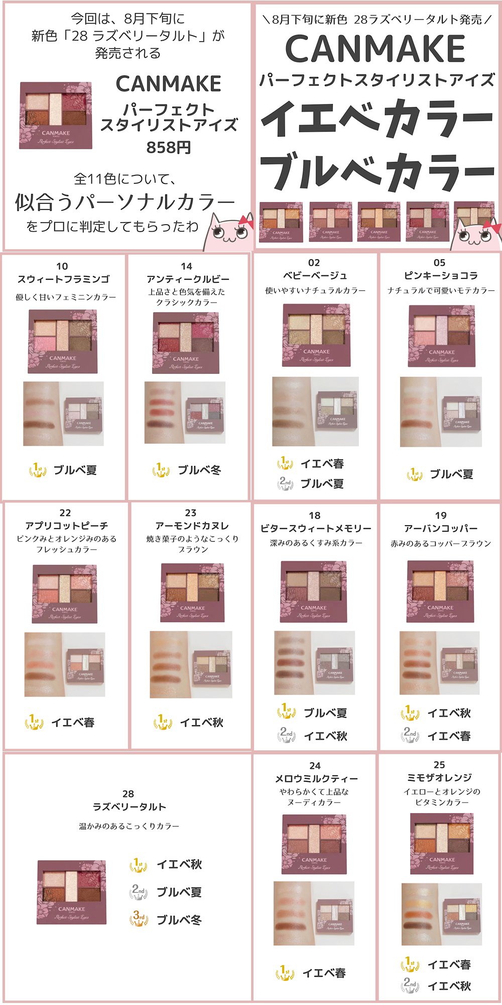 プチプラコスメ Twitter Search Twitter