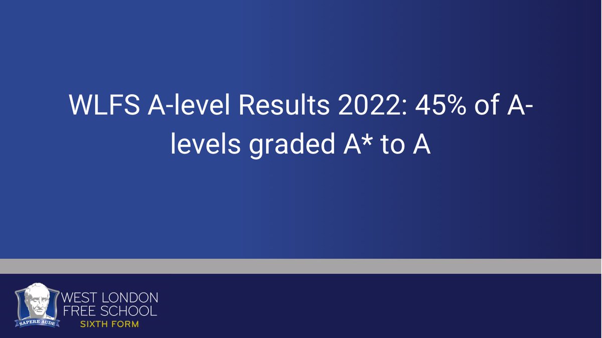 #WLFSresults
