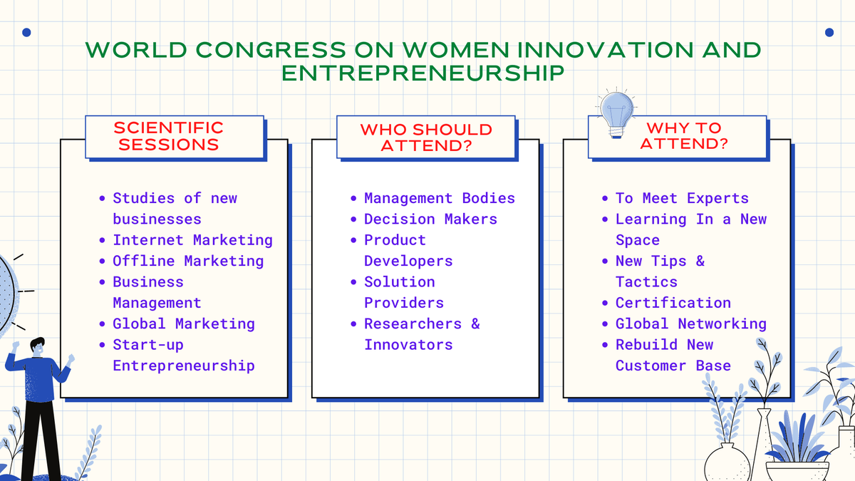 Enterprisesconf's tweet photo. We are welcoming you to the World congress on Women Innovation and Entrepreneurship conference on November 22-23, 2022 in Abu Dhabi, UAE.
Kindly go through the info:https://t.co/xYYHI3LL7r
And book your slot by submitting your abstract.
WhatsApp: +44 139 291 4058 https://t.co/MKyRbwvRa3