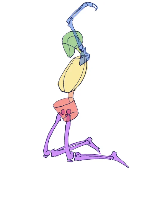 詳細に描くと間違いが目立ってくるが、大雑把に描くと要点を捉えていて正確に見えることがある。 