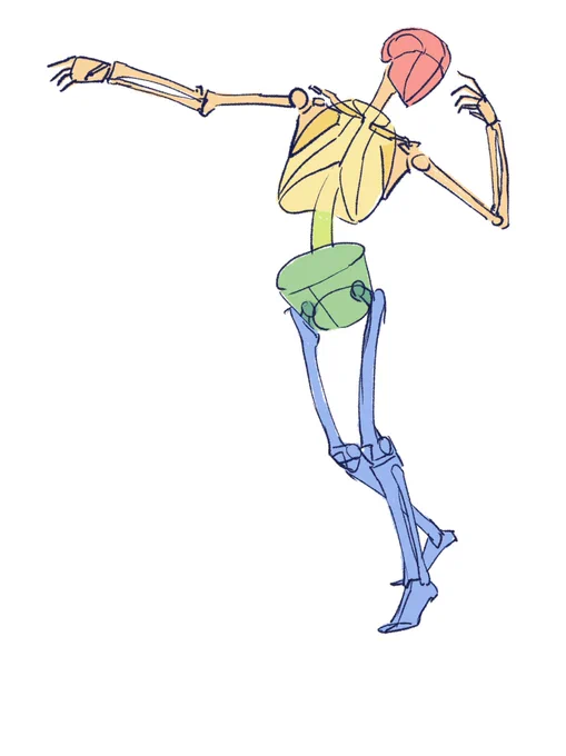 詳細に描くと間違いが目立ってくるが、大雑把に描くと要点を捉えていて正確に見えることがある。 