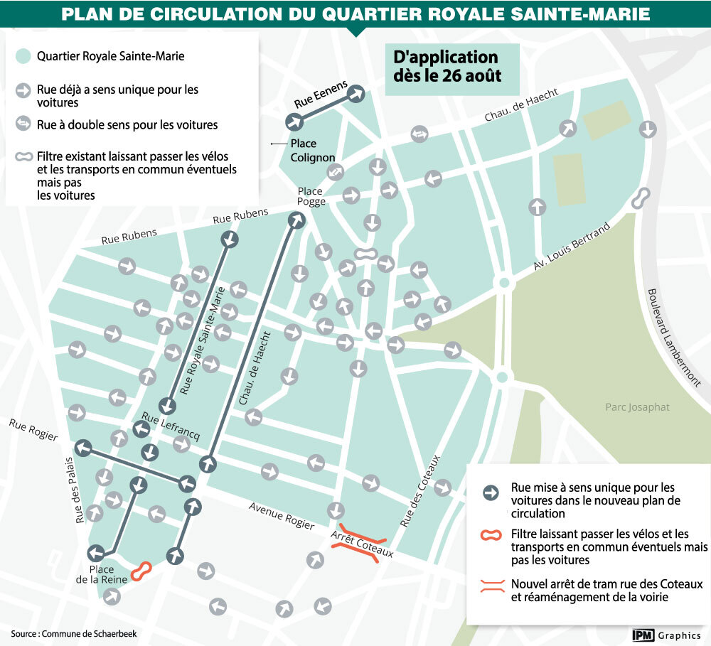 roma_masquelier's tweet photo. Après Cureghem et le Pentagone, c’est à Schaerbeek de réformer son plan de circulation. La 2e phase du schéma entrera en vigueur ce 26 août. Entre autres au programme : mise à sens unique de la chaussée de Haecht et de la rue Royale Sainte-Marie. https://t.co/1UnFcM7rto