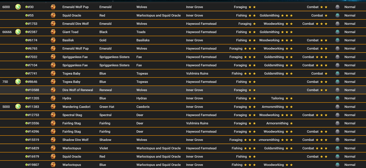 TheBeaveDFK's tweet photo. @CryptoHellNBack @BolonSoron_DFK #defikingdoms #oddpool baby. 
Ur crazy @CryptoHellNBack 4 #mythic bg pets! 1 common 1 uncommon 1 rare and damn bro ur way to much. 1 #legendary w a #oddpool bg. Only 33 legendary pets w those bg. #dfkanalytics #dfkpets 
🥰🤟😈🍻👀🔥🔥👇😱 https://t.co/v2JvaCyxz2