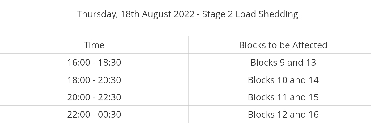 @CityPowerJhb tweet media