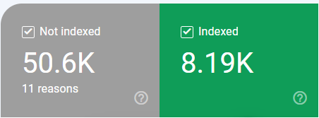 duncseo's tweet photo. https://t.co/QxD6of2qgE #ICYMI #SEO a quick round-up of Google's awesome new coverage report within Google Search Console https://t.co/g8D4Mhwkzt