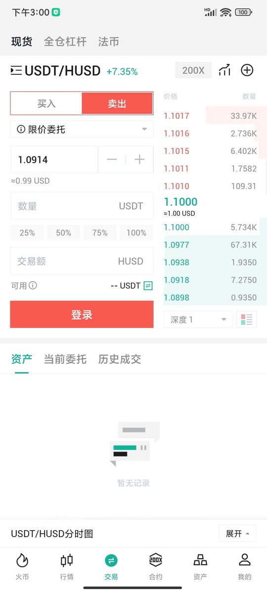 脱钩10个点，火币主动在脱离关系，会不会成为下一个ust？