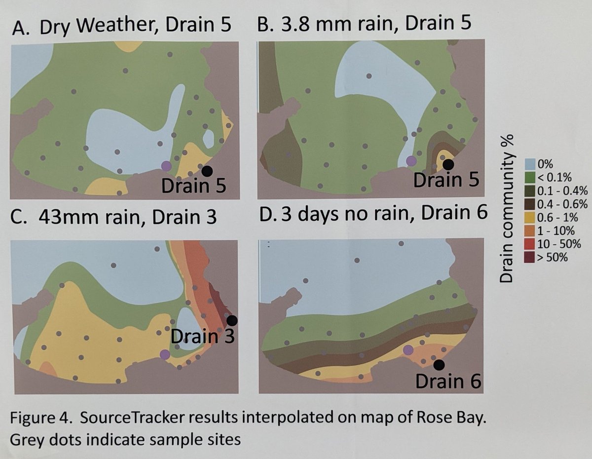 If you are at #ISME18 and would like to learn about Microbial Source Tracking and how we've implemented SourceTracker with 16S data to model storm water impact on an urban beach - come to poster 450! 

<a href="/omglab_c3/">OMGlab</a> <a href="/OMGlab_uts/">OMGlab</a> <a href="/uts_c3/">UTS C3</a> <a href="/UTS_Science/">UTS Science</a>