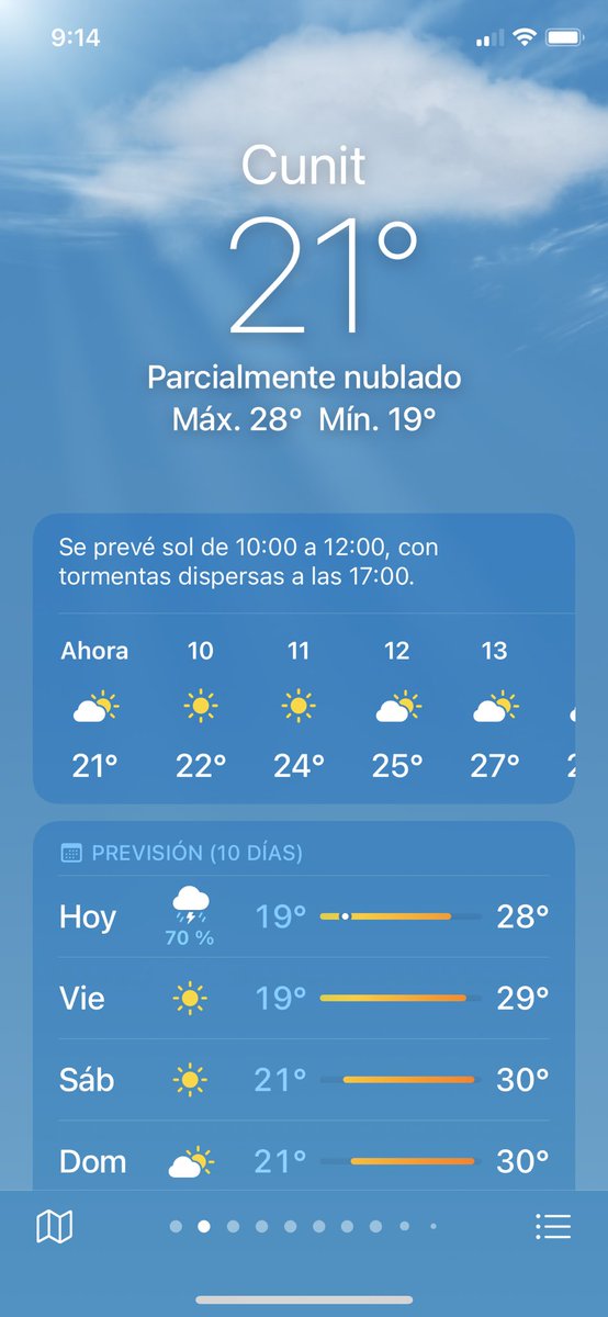 21 graus!!!!! Que bé que s’està avui!