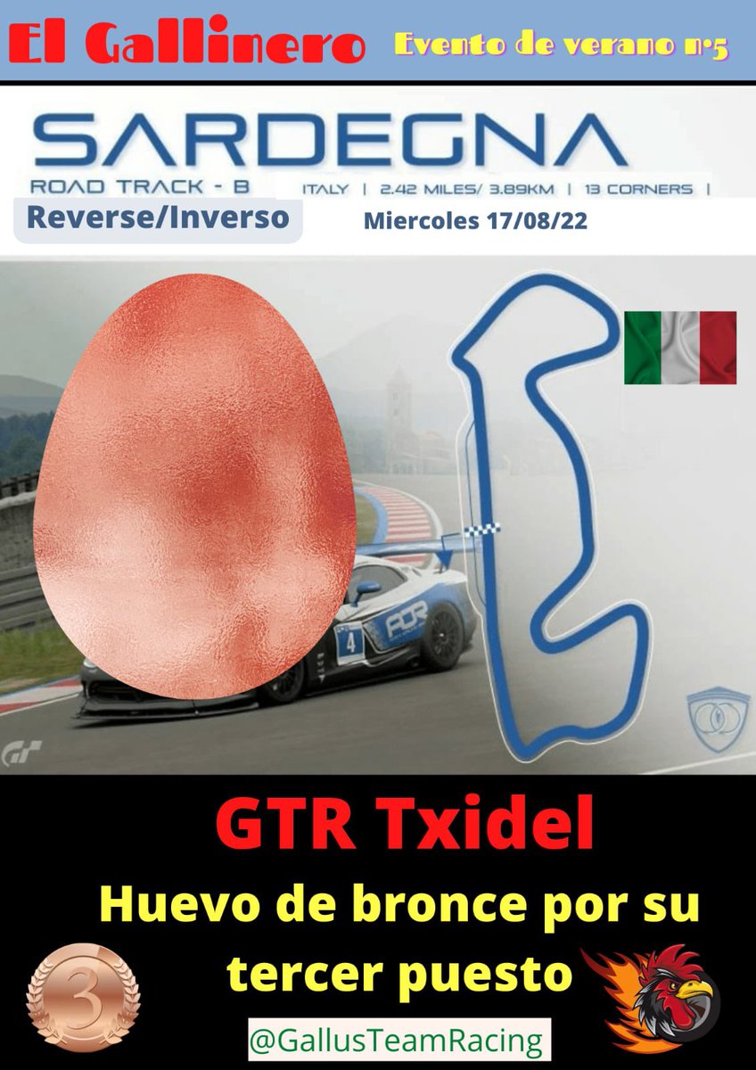 GallusTeamRacing tweet media