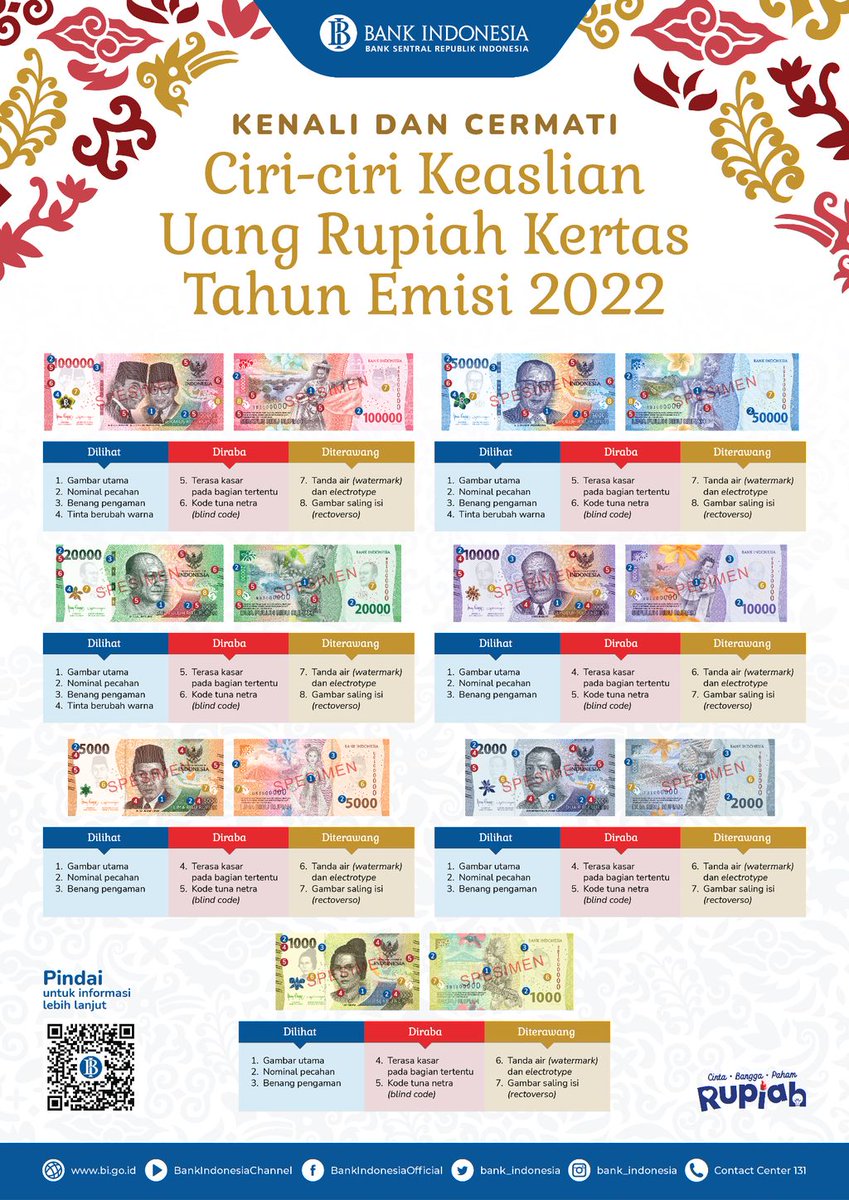 Halooo dulur, sudah tahu kalau Bank Indonesia mengeluarkan Rupiah emisi th. 2022, jangan kaget ini beneran (kalo yang lama ngga butuh saya ikhlas  mau menampung) #Rupiah #Indonesia77th