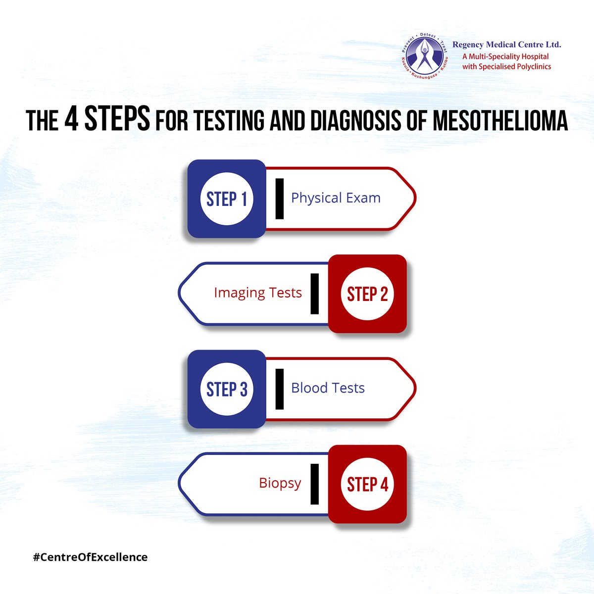 According to a report by the WHO, Mesothelioma might lead to 43,000 deaths per year. The testing and diagnosis of this disease are recommended when a patient starts developing or has years of exposure to asbestos. You can book your appointment if you are experiencing symptoms.