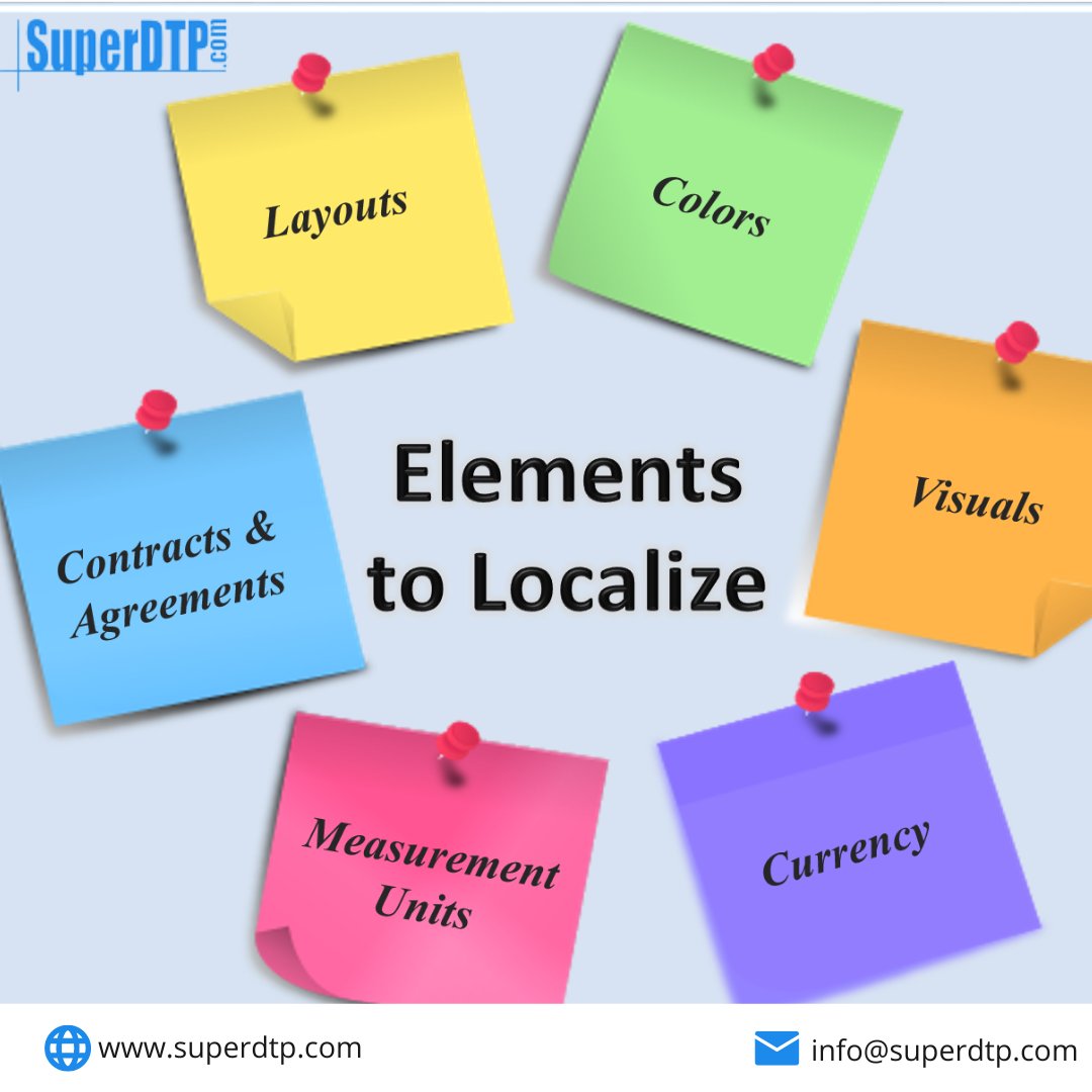 Localization is the process of adapting a product's translation to a specific country or region.
#superdtp #dtp #elearning #elearninglocalization #pdfremediation #pdfaccessibility #AODA #ADA #Section508 #WCAG2.1 #WCAG2.0 #PDFAccessibility #PDFRemediation #WCAGCompliance