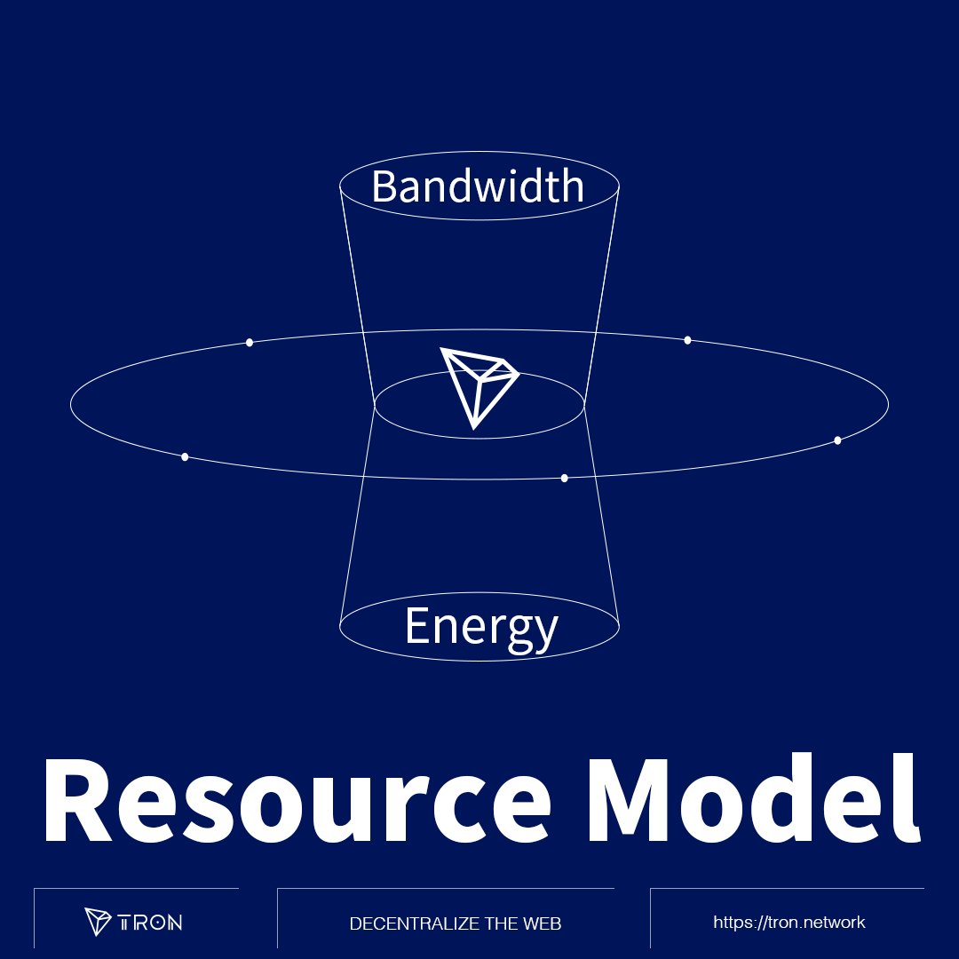 🧐Bandwidth & energy are two essential system resources of #TRON resource  model. 🔸Bandwidth measures the size of the transaction bytes stored in the  blockchain database. Energy⚡️measures the computation required by TVM to