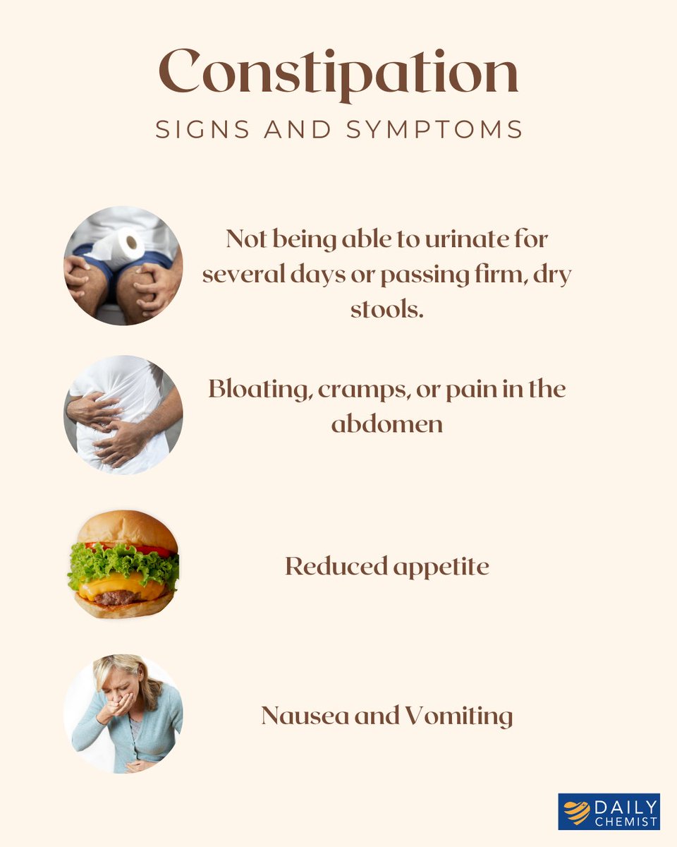ChemistDaily's tweet photo. Constipation happens when faeces are challenging to evacuate and bowel movements become less often. The most frequent causes are dietary or routine changes, a lack of appropriate fibre intake, or both. 
#constipation #ibs #bloating #guthealth #health #hemorrhoids #piles https://t.co/07TAXAvbcv