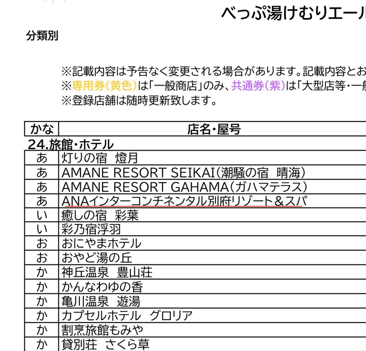 します】 EARTHMAGIC - てんてん様✨専用✨クーポン待ち5/13までの通販