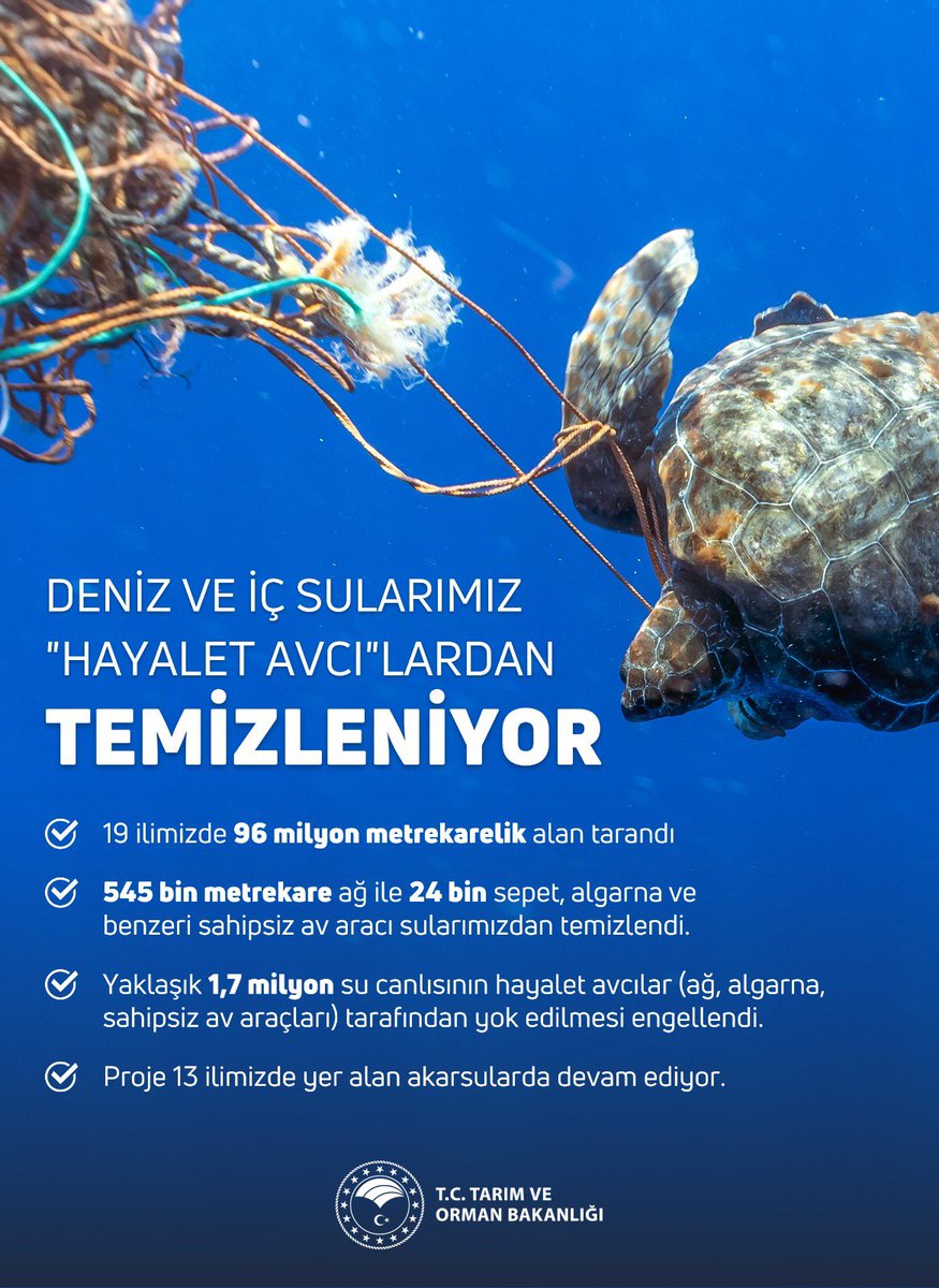 T.C. Tarım ve Orman Bakanlığı tweet media