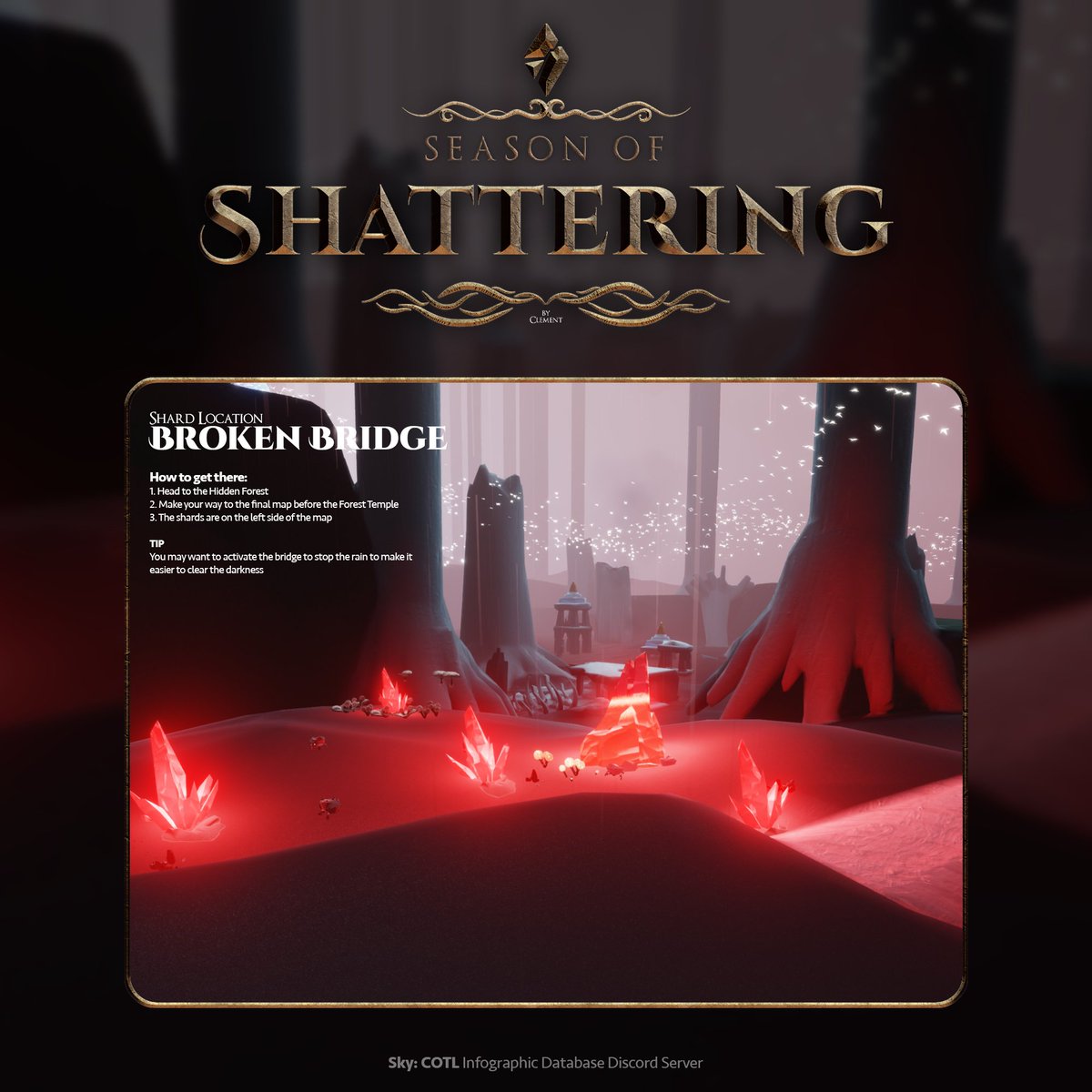 Sky Infographic Database on Twitter: 