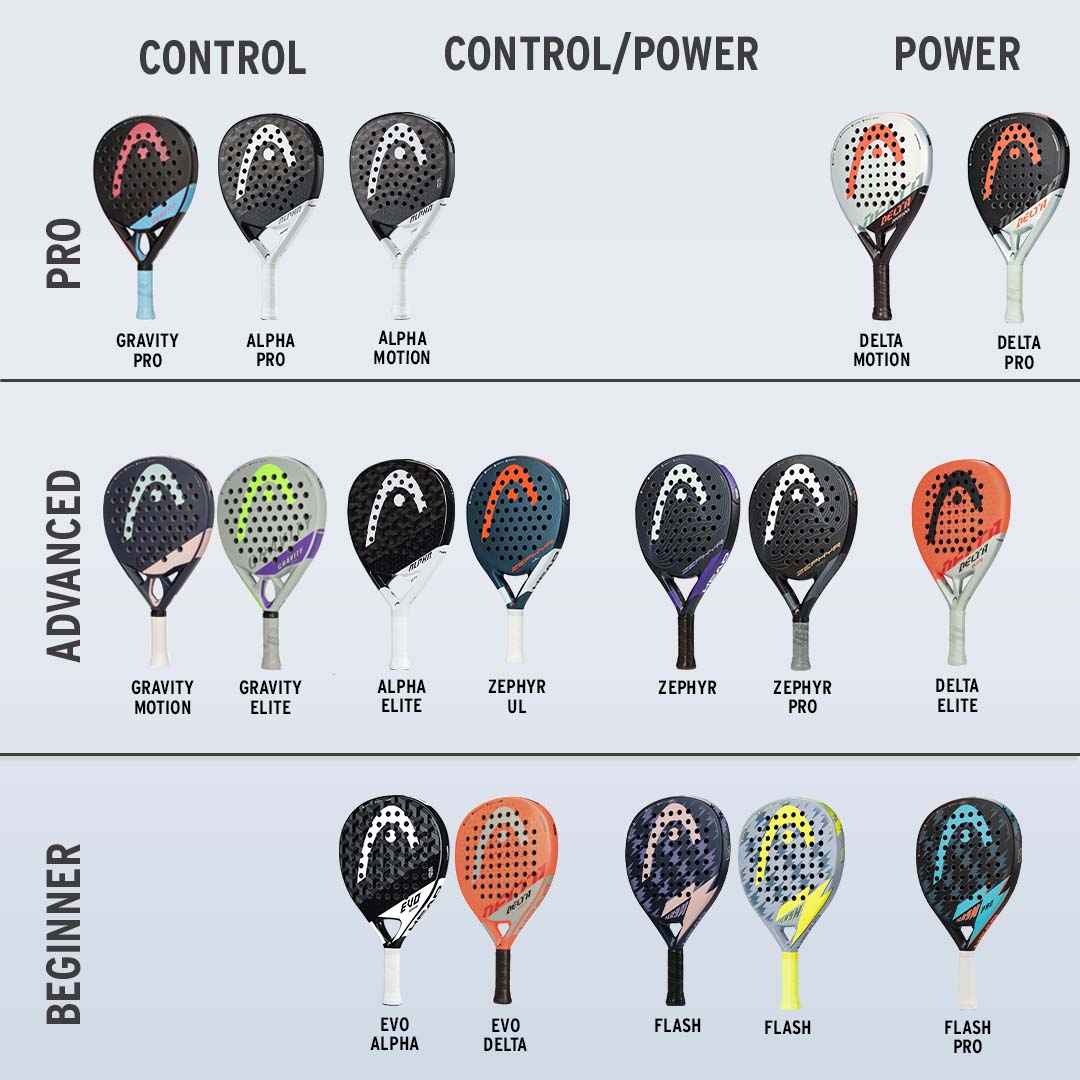 HEAD PADEL tweet media