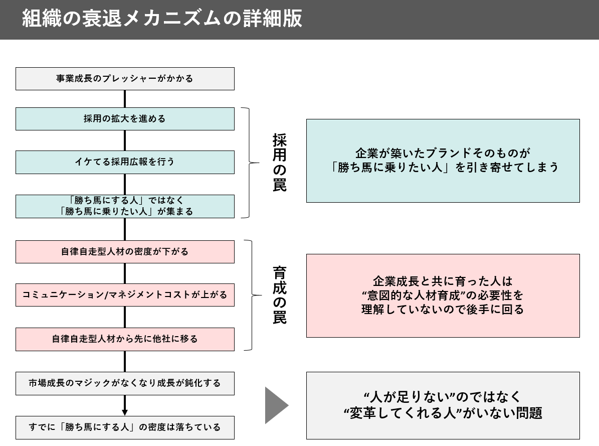 坂井風太 tweet media