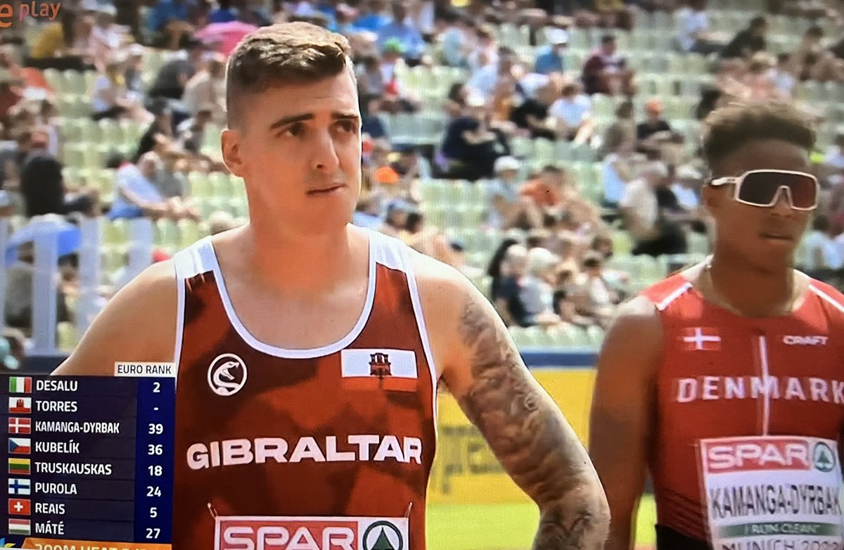 😍 Great my friend! 

🇬🇮 <a href="/JeraiTorres/">Jerai Torres</a> present a l’Europeu de Munic als 200mll representant a Gibraltar

Sempre és un plaer veure’t 😌

🔶🔷 Un hospitalenc més!