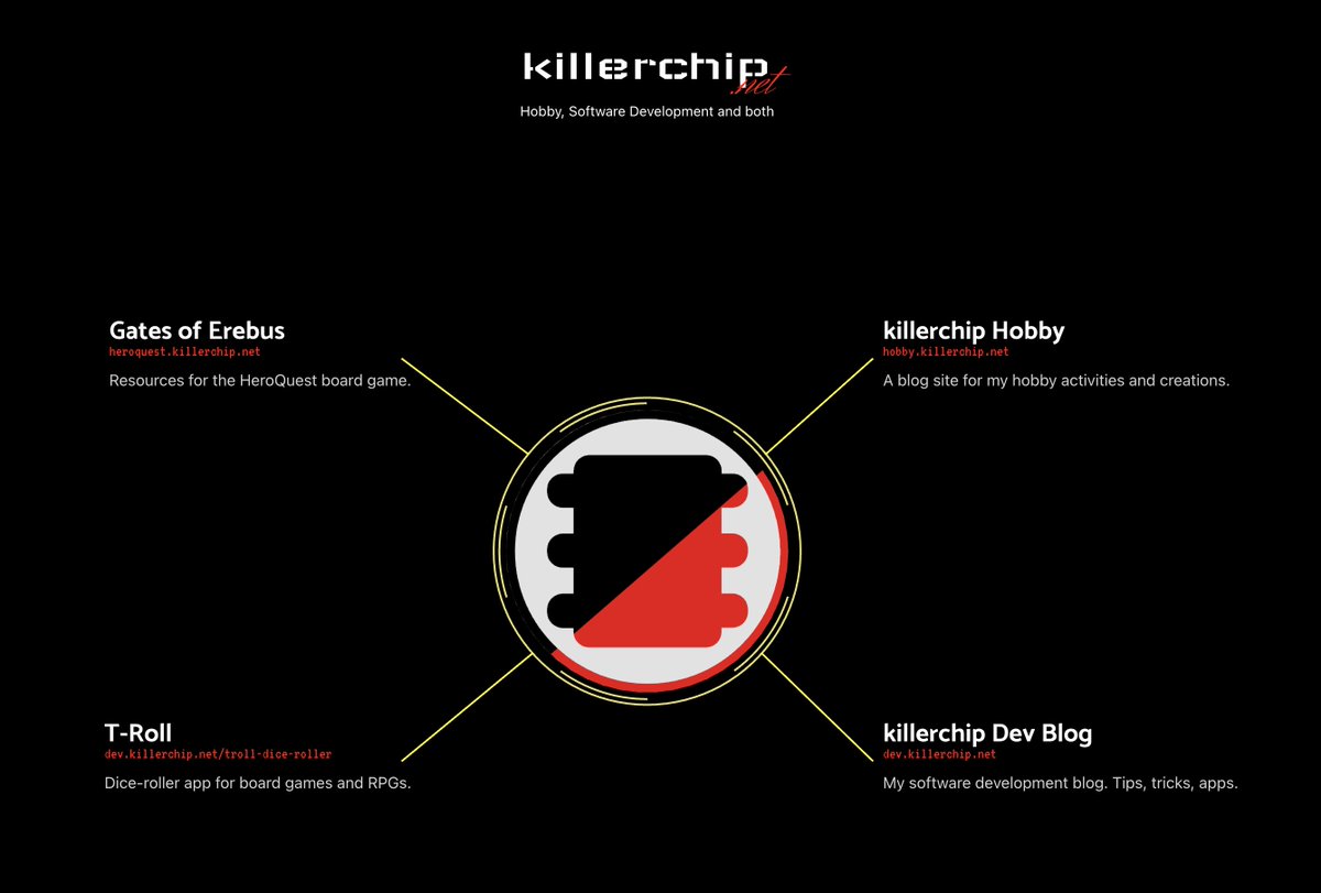 killerchip0 tweet media