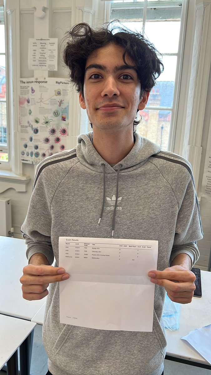 Newham Collegiate tweet media